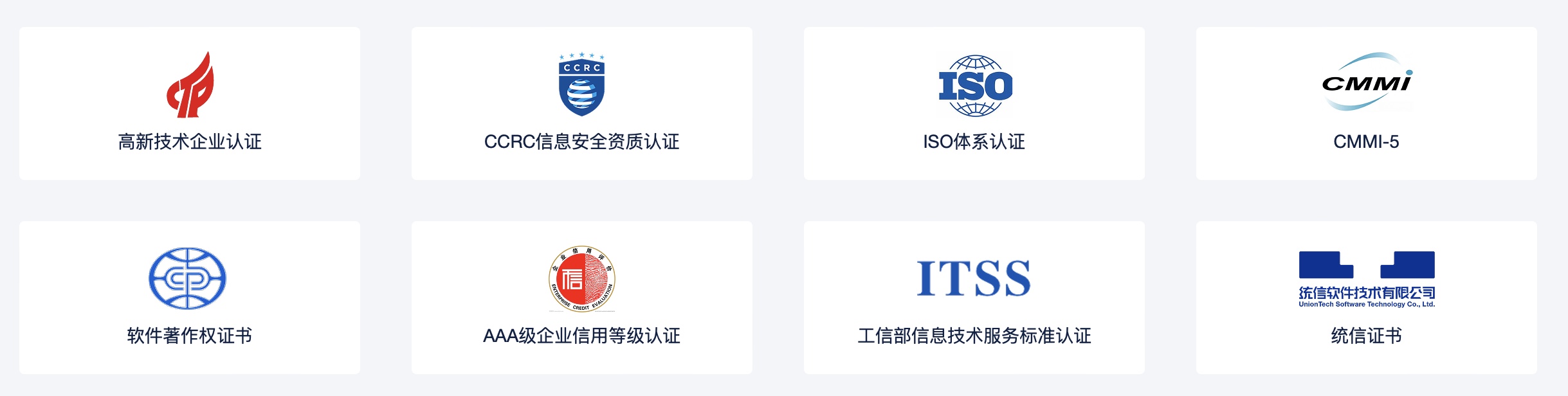 ISO管理体系认证证书示例