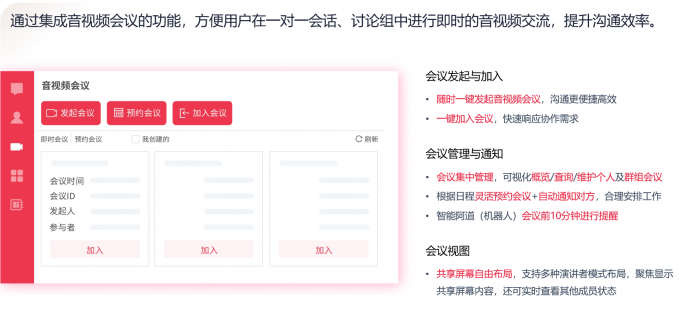 模块化功能架构示意