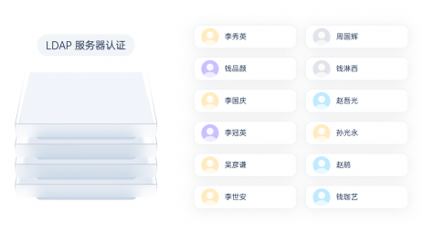 LDAP/AD用户认证流程示意图