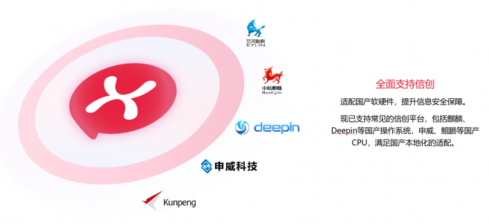 喧喧适配国产CPU处理器