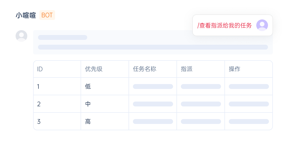 聊天机器人交互界面截图