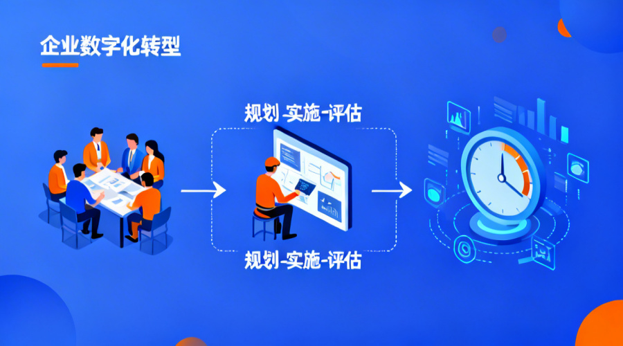 企业信创转型方法论：规划、实施、评估全流程解析