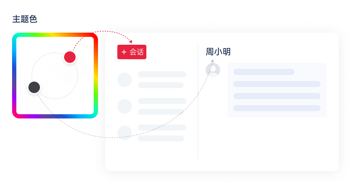 软件多主题切换功能示意图