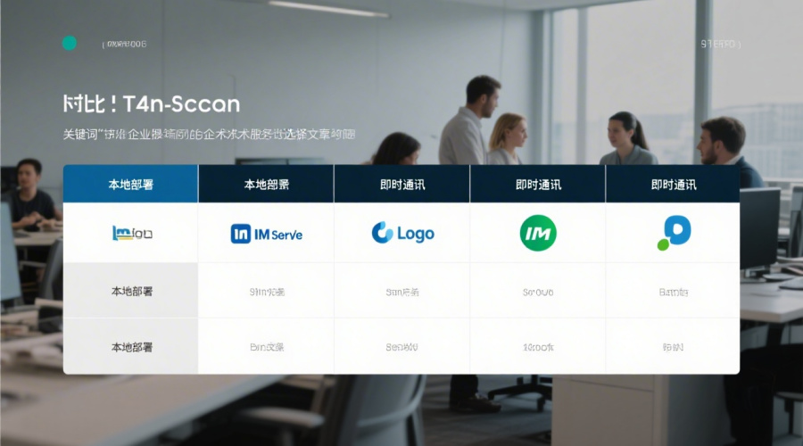 本地部署团队即时聊天IM服务商有哪些？6大厂商横向对比表