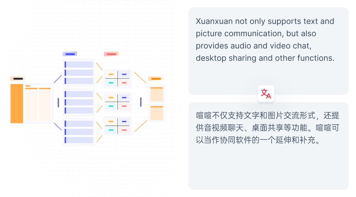 产品内置扩展功能界面截图