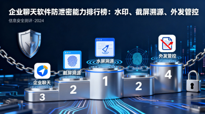 企业聊天软件防泄密能力排行榜：水印、截屏溯源、外发管控
