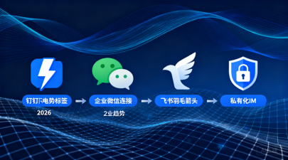 钉钉、企微、飞书与私有化IM：2026主流企业软件对比