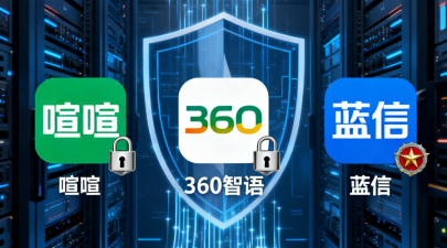 主流军工级加密IM纯内网对比：喧喧、360智语、蓝信差异在哪？