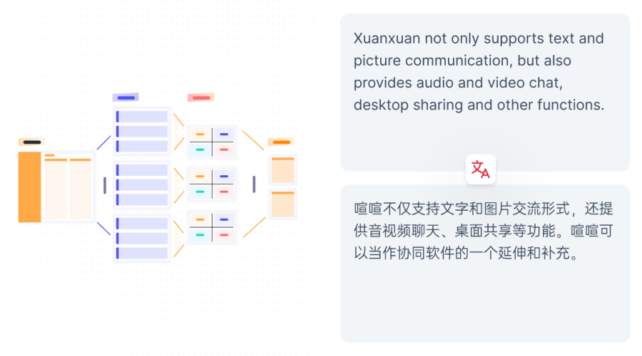 什么是开源的即时通信软件？核心功能与企业适用场景解析