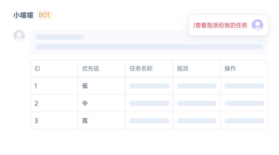 即时通讯系统选型避坑：这3个误区一定要注意