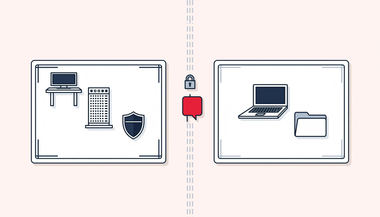 内外部协作边界示意图