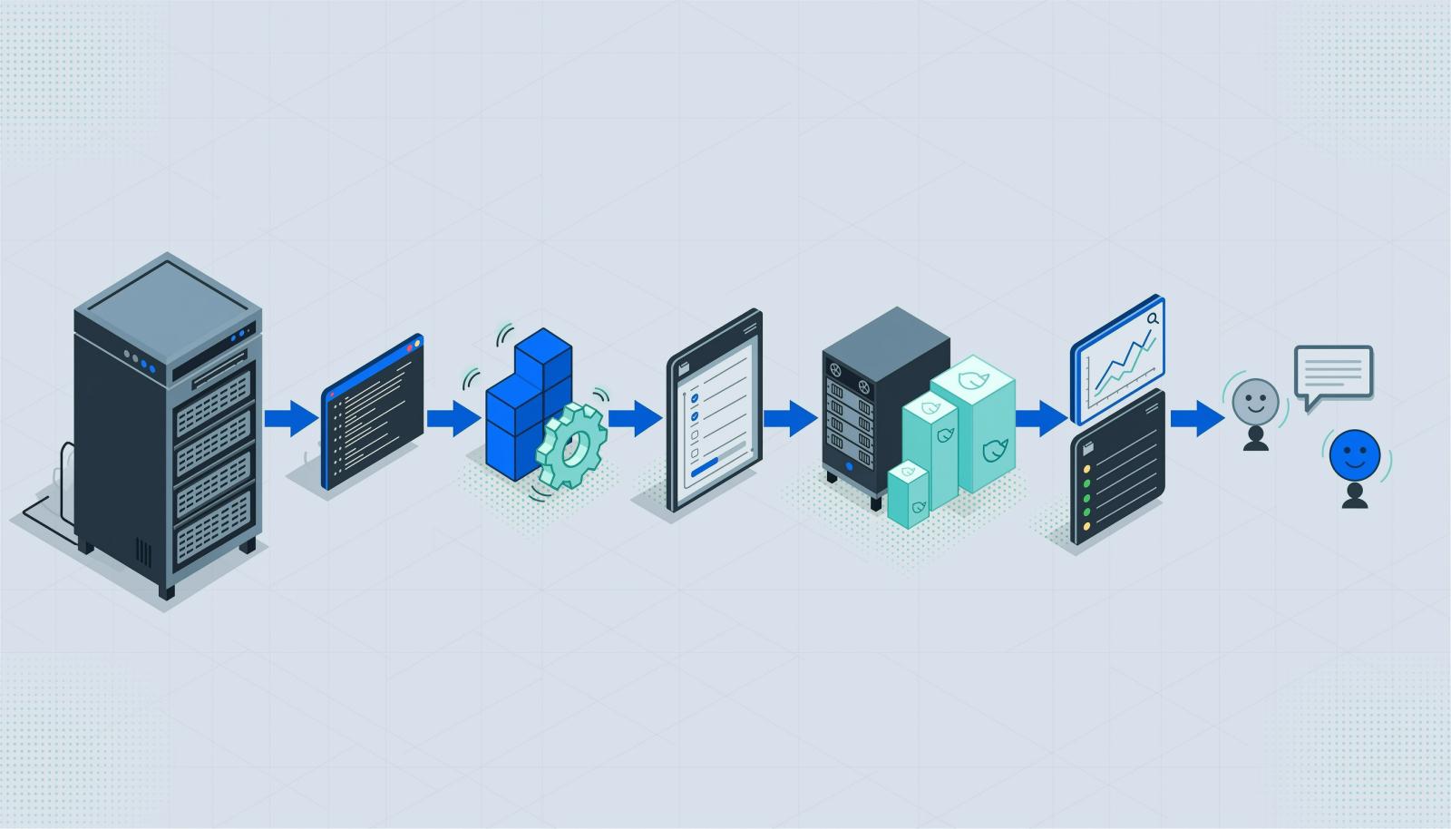 Linux 研发环境从编码、构建、测试到运行部署与协作的整条工作链示意图