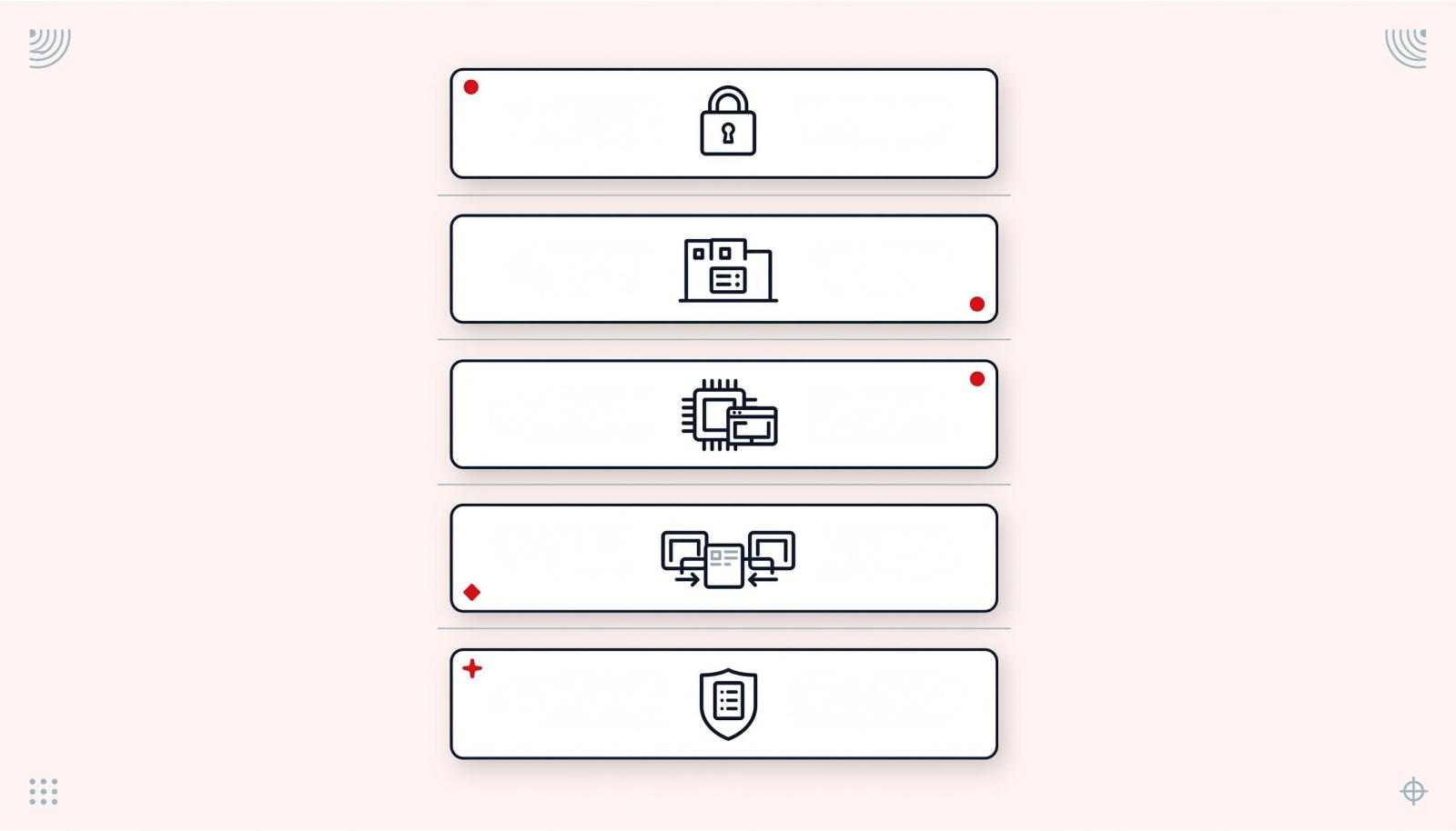 信创即时通讯选型五层模型示意