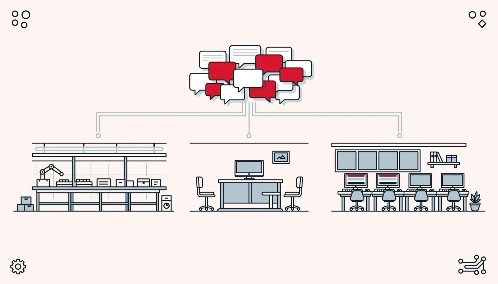 制造业、服务业、科技公司三类场景通过统一沟通枢纽连接的示意图