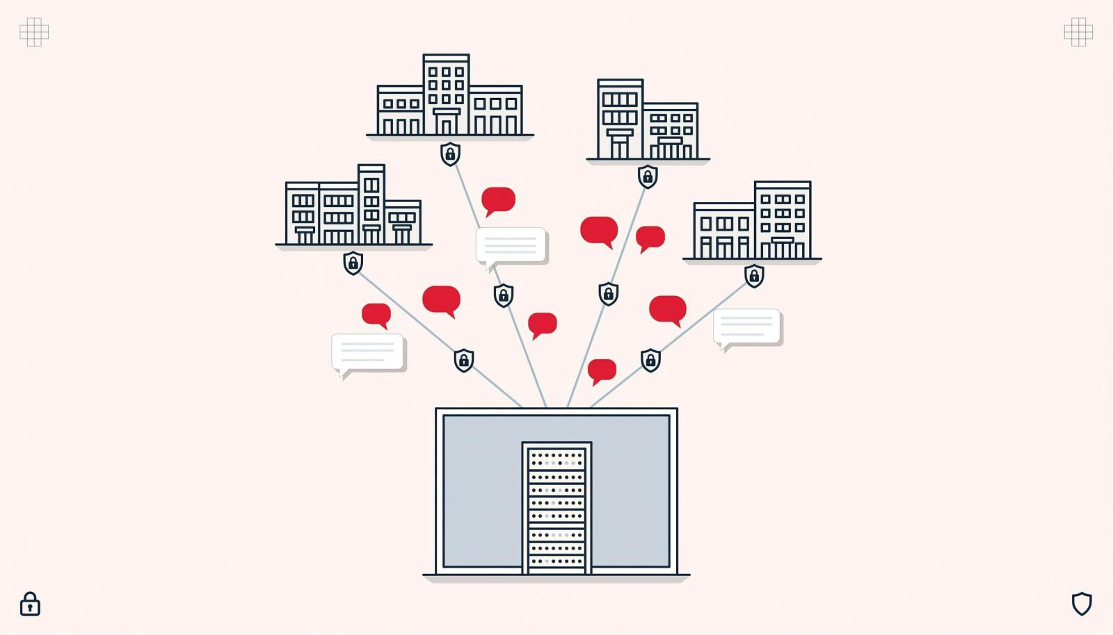 银行网点协作分层示意图，总行、分行、支行与网点通过消息气泡连接，数据统一留在自建机房