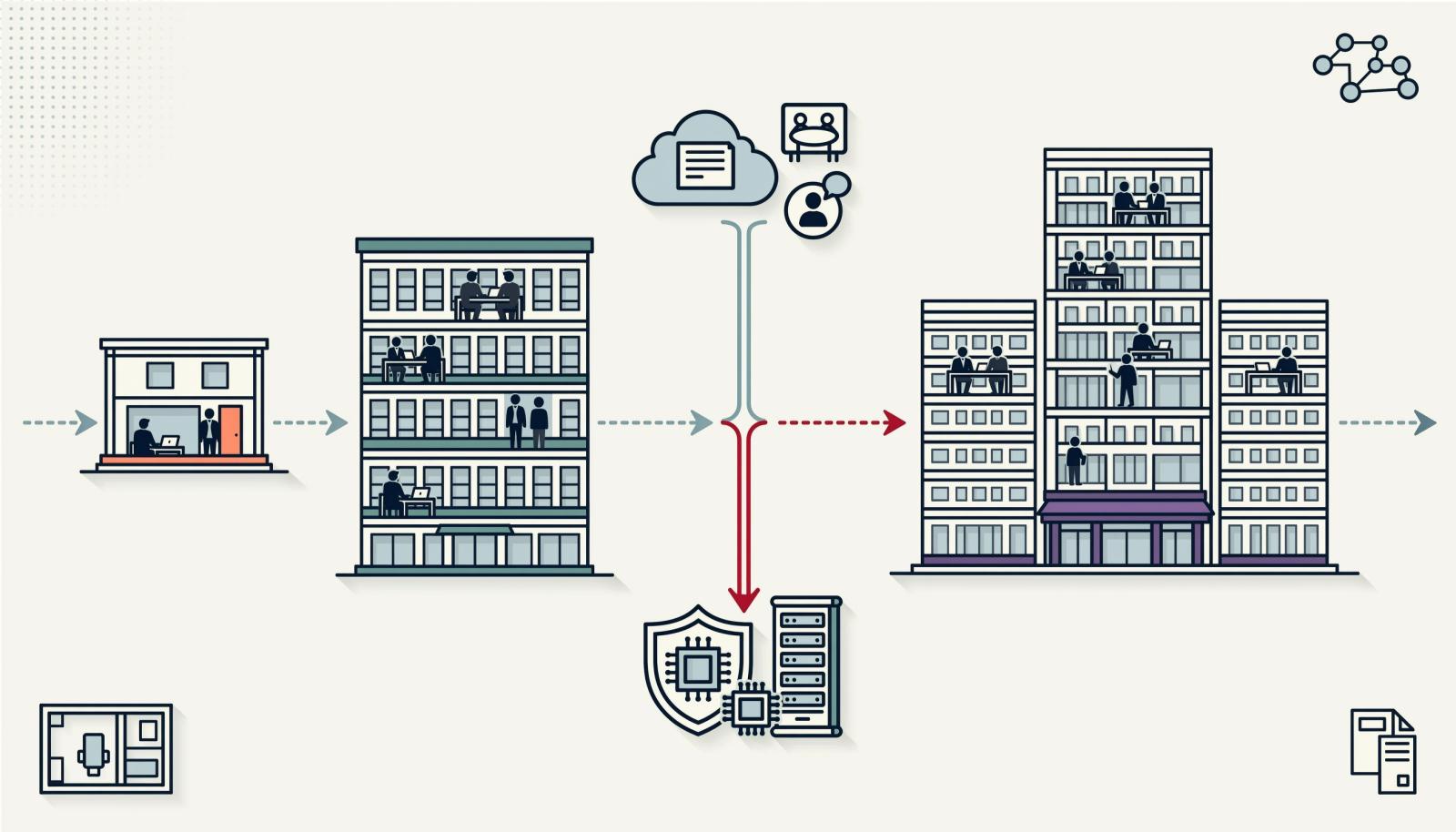 不同规模企业内部通讯APP的选型路径图