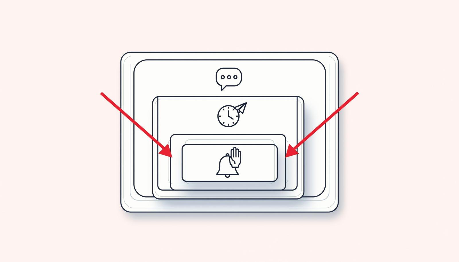 交期变更通知分级与升级示意图