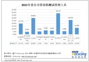 微信截图_20220321091200