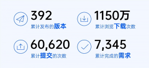 e1dcc13a30db09500fe0263412f9122 - 副本