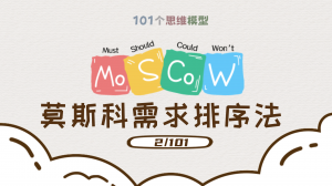 一千个需求如何快速排序？MoSCoW排序法用上了！