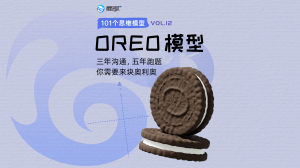 奥利奥模型——彻底解决三年沟通，五年跑题！