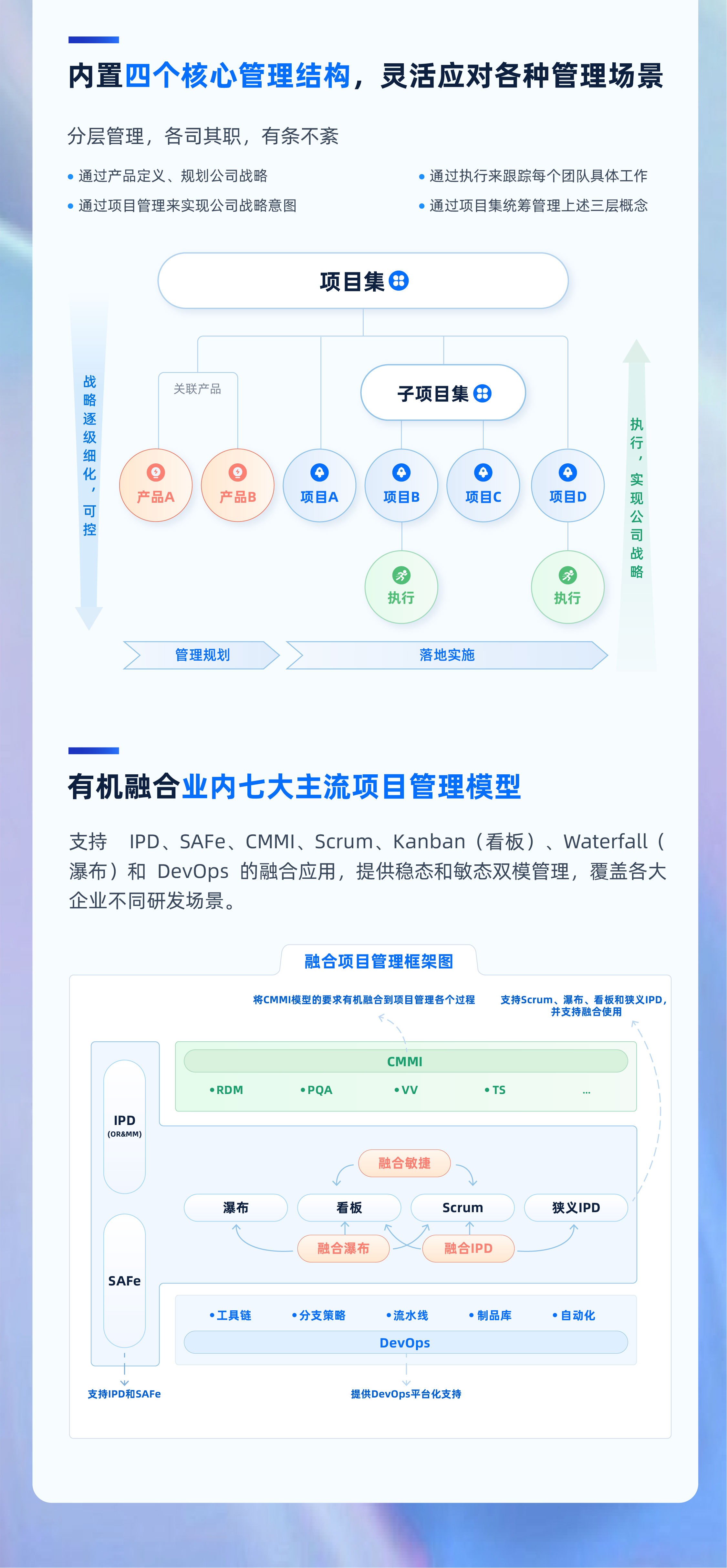 禅道-全生命周期项目管理软件