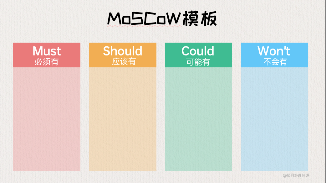  Moscow sort