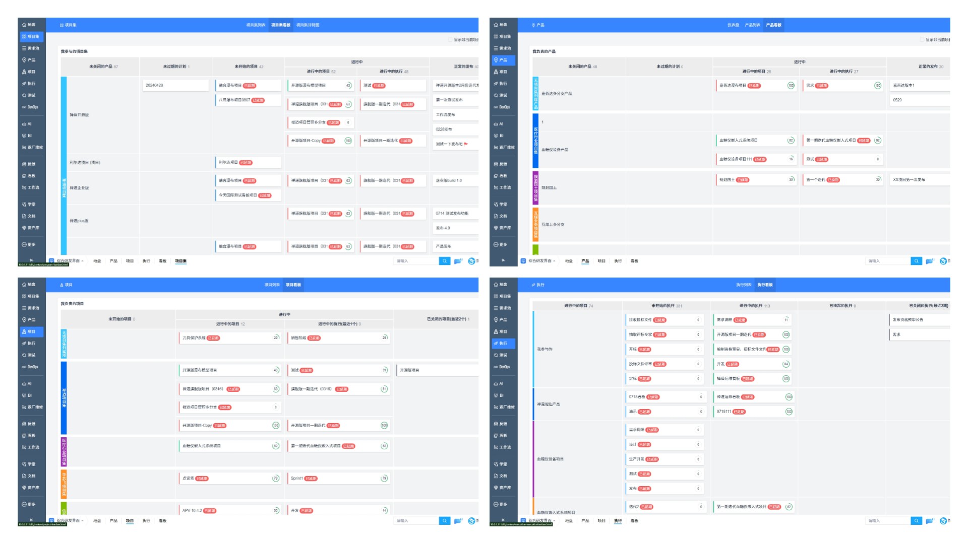 zentao kanban