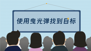 程序员修炼之道系列 | 使用曳光弹找到目标