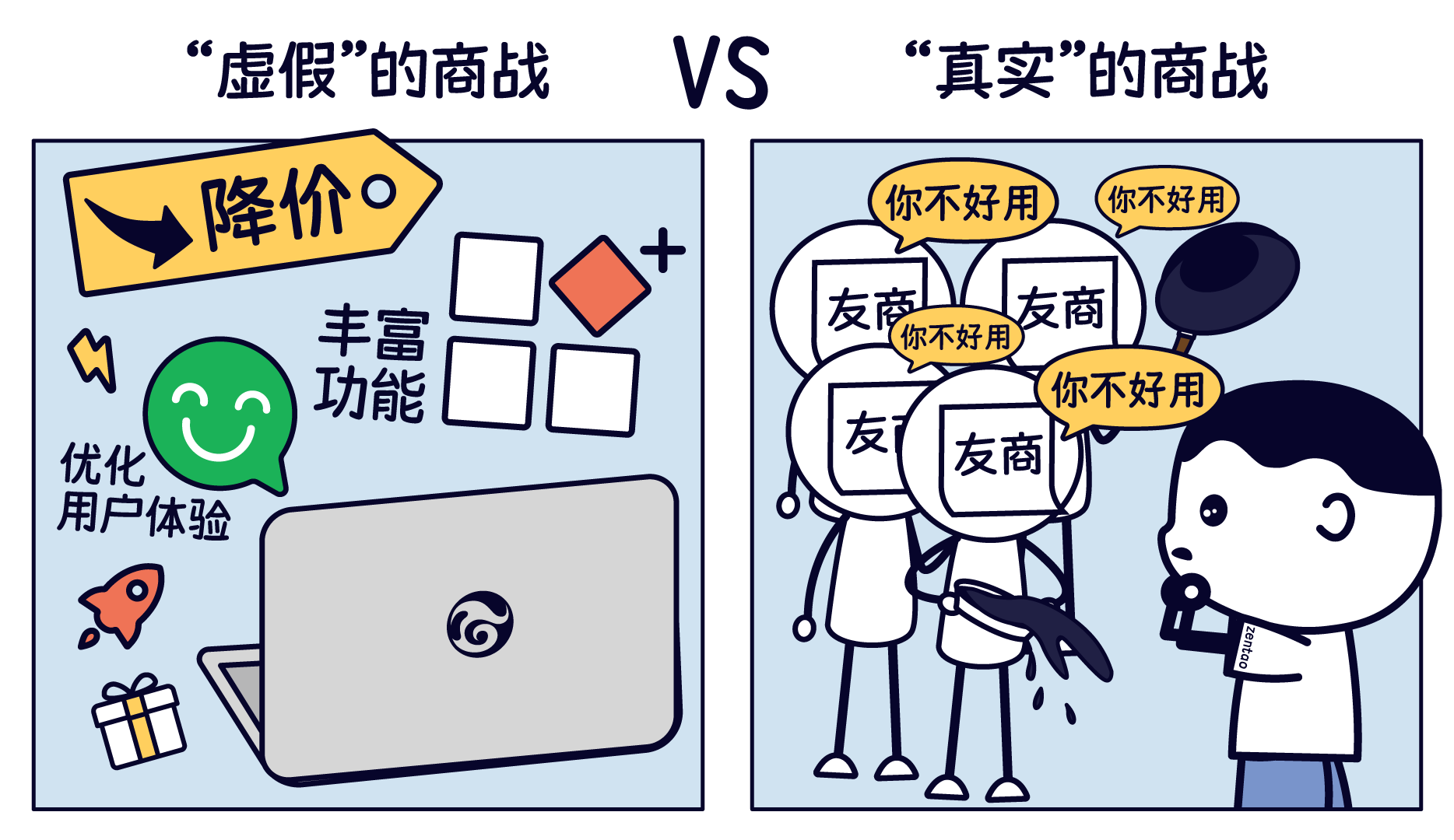 商战 商战