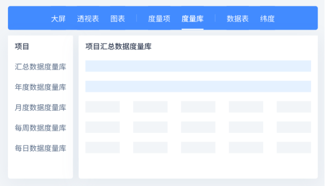 禅道BI功能
