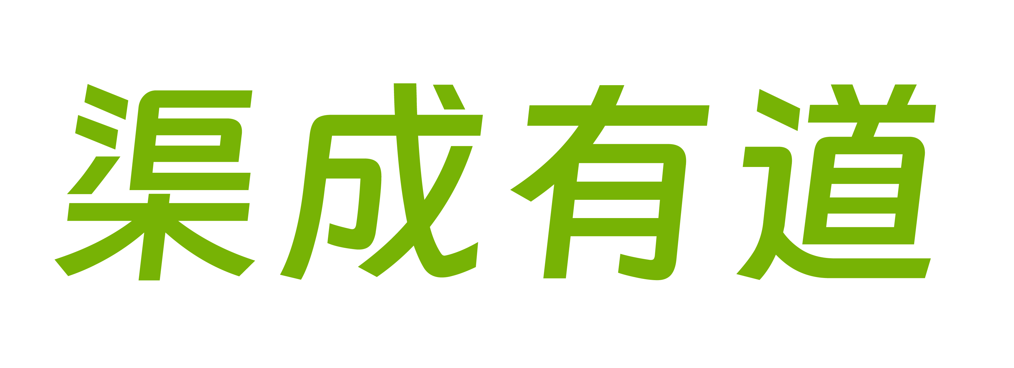 渠成有道管理软件[简称：渠成有道]