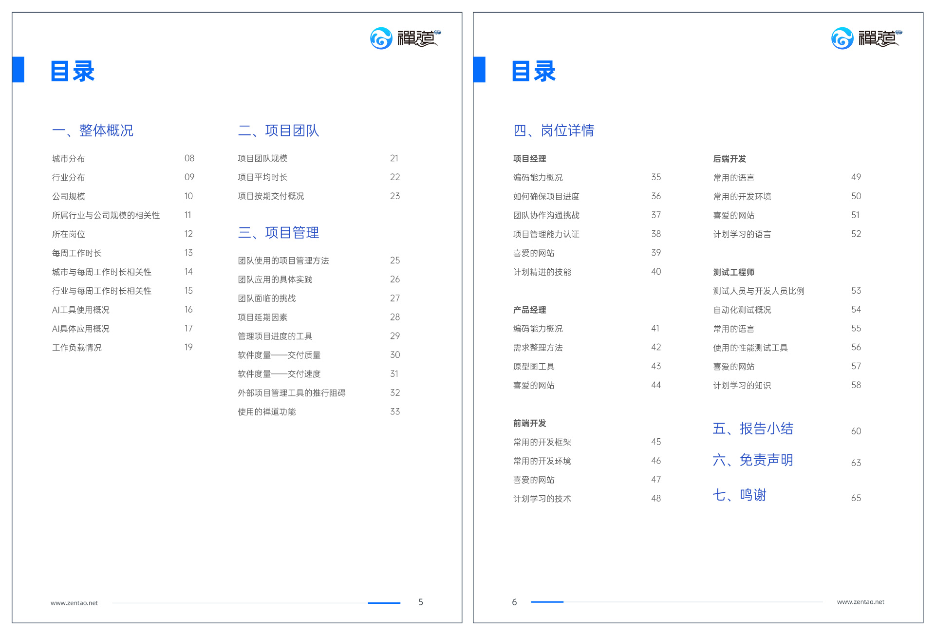 2024 IT行业项目管理调查报告 2024 IT行业项目管理调查报告