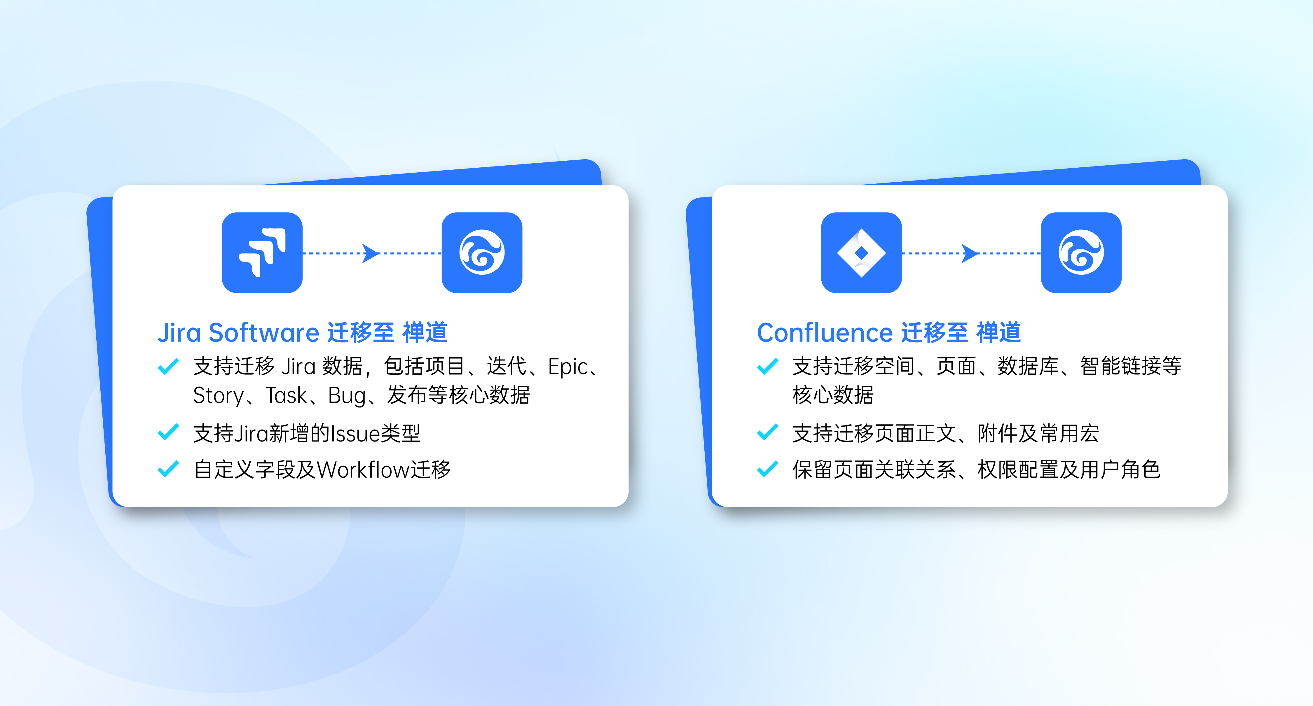 禅道研发管理国产化替代解决方案