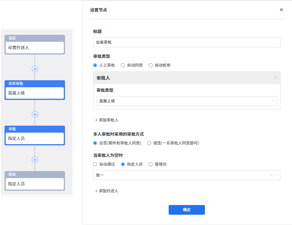 ZDOO.COM/ZDOOCOM