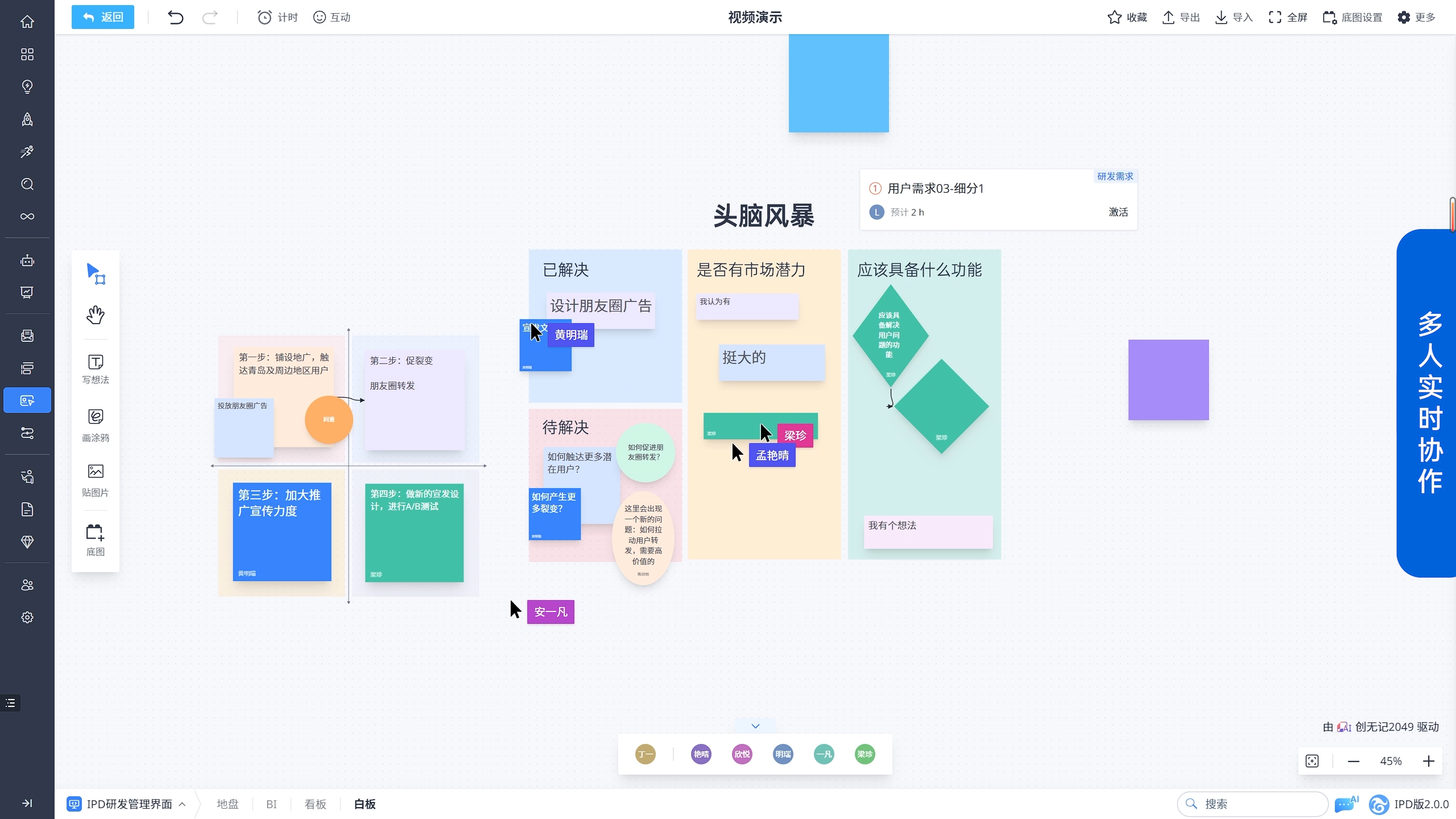 项目管理