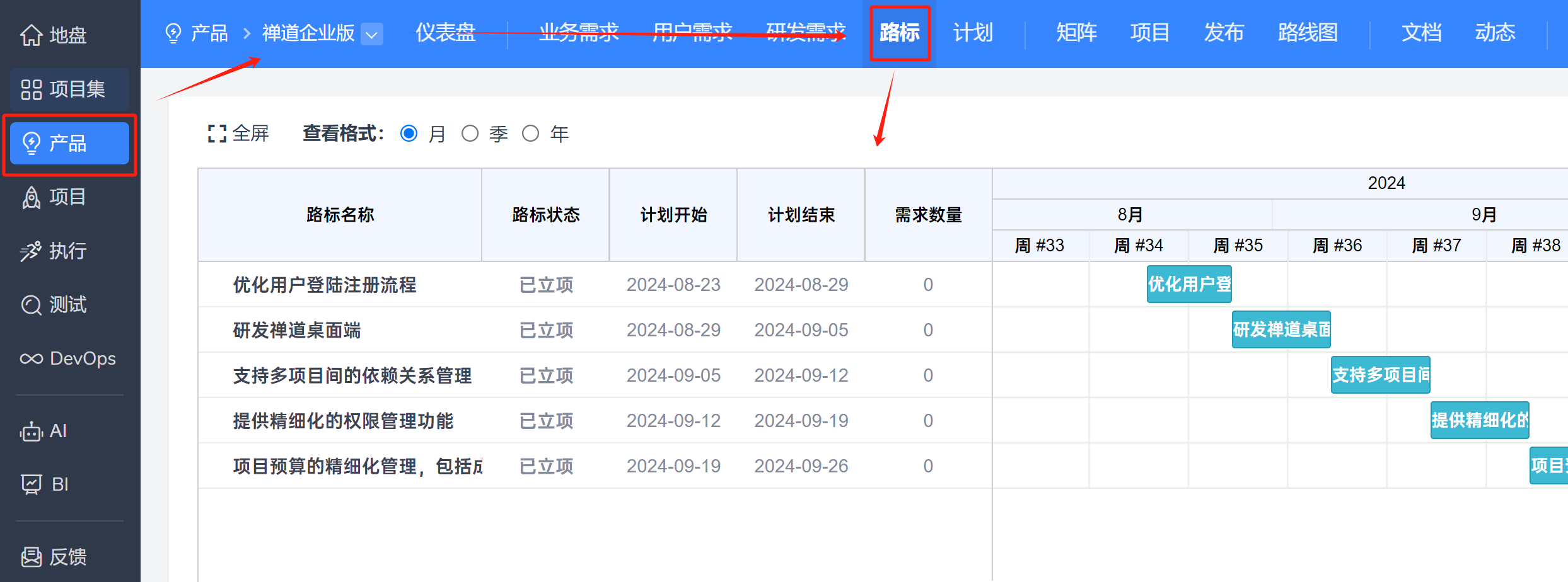 禅道项目管理甘特图 禅道项目管理甘特图