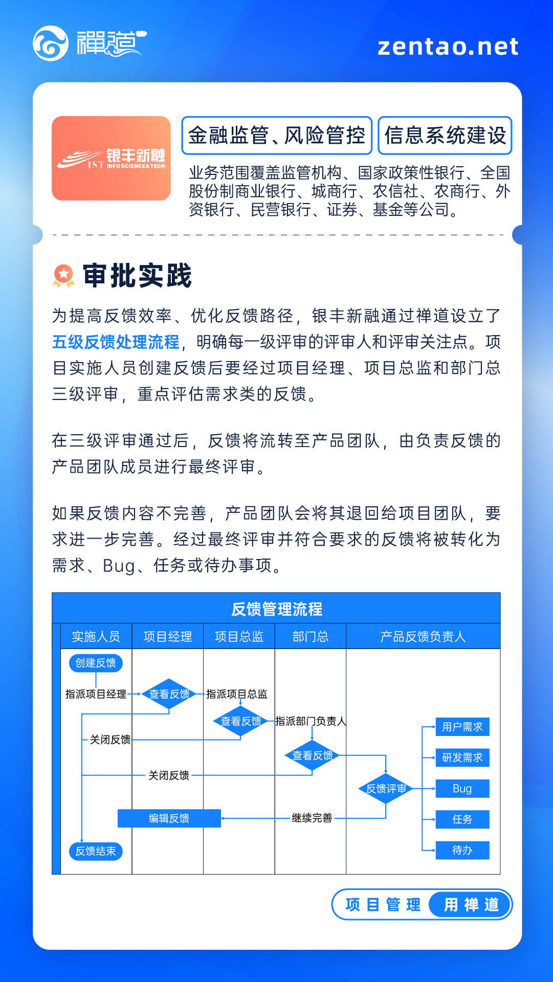 禅道项目管理软件-金融行业客户案例 禅道项目管理软件-金融行业客户案例