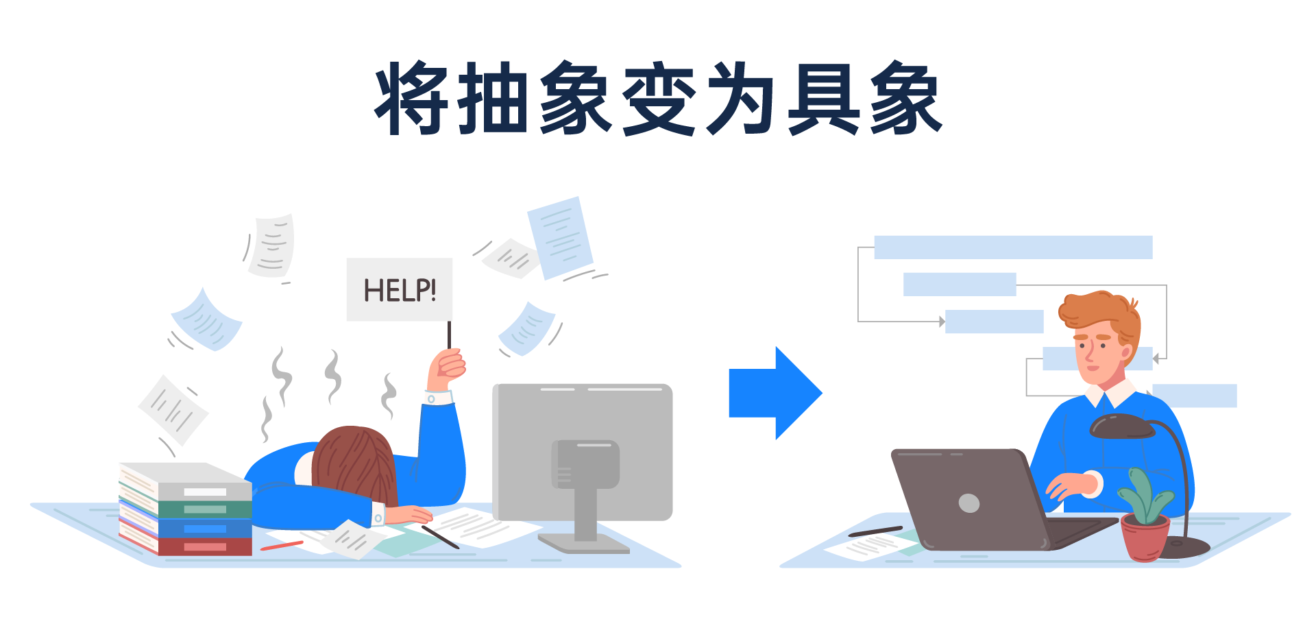 禅道项目管理甘特图 禅道项目管理甘特图