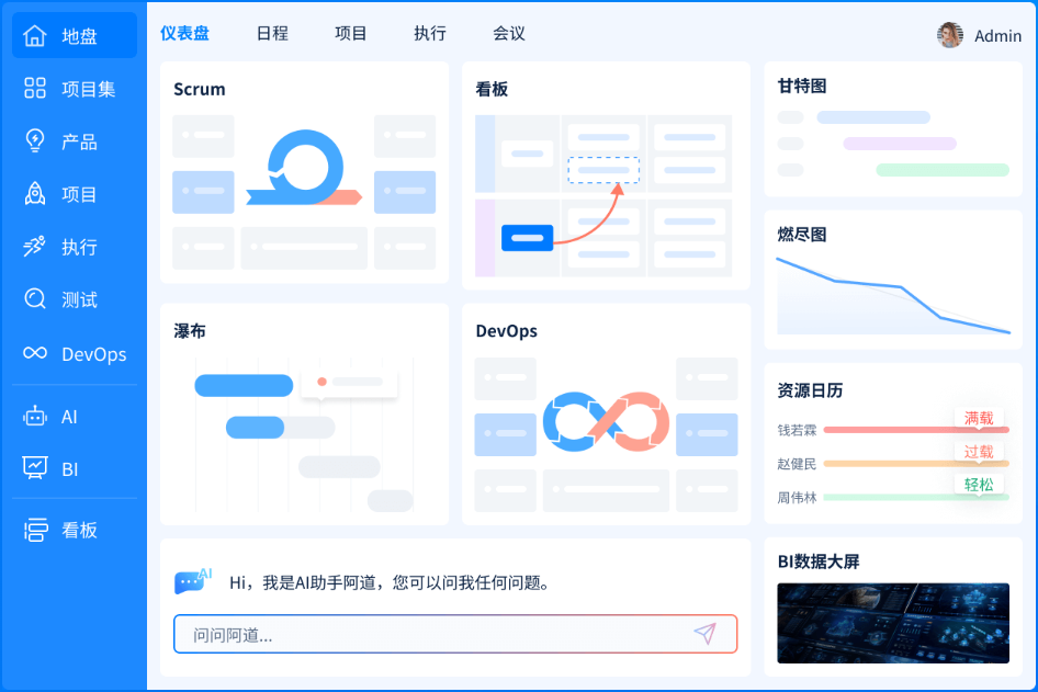 禅道项目管理软件-金融行业解决方案 禅道项目管理软件-金融行业解决方案