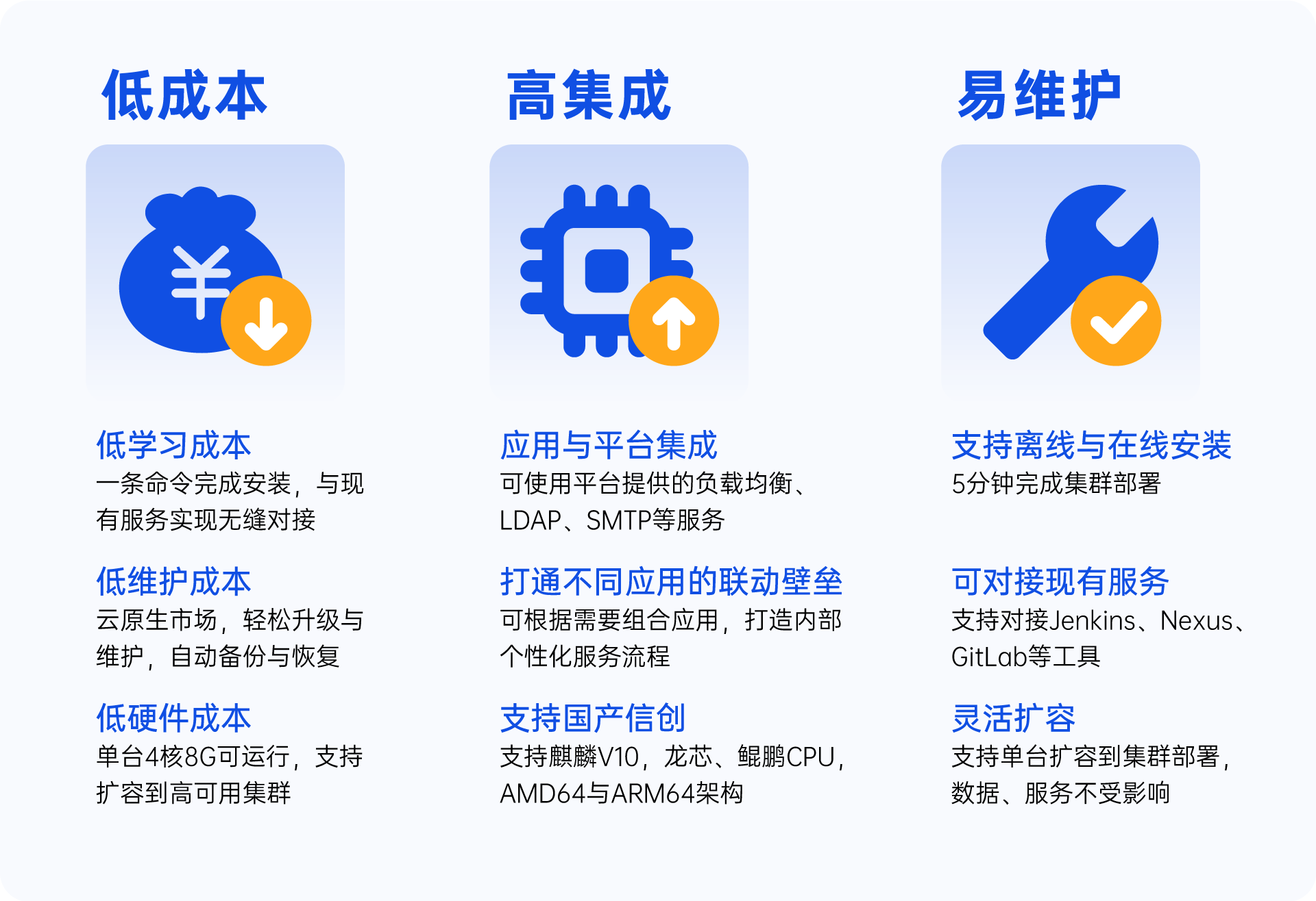 devops devops