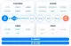 financial-securities-zentao-solution-2.png