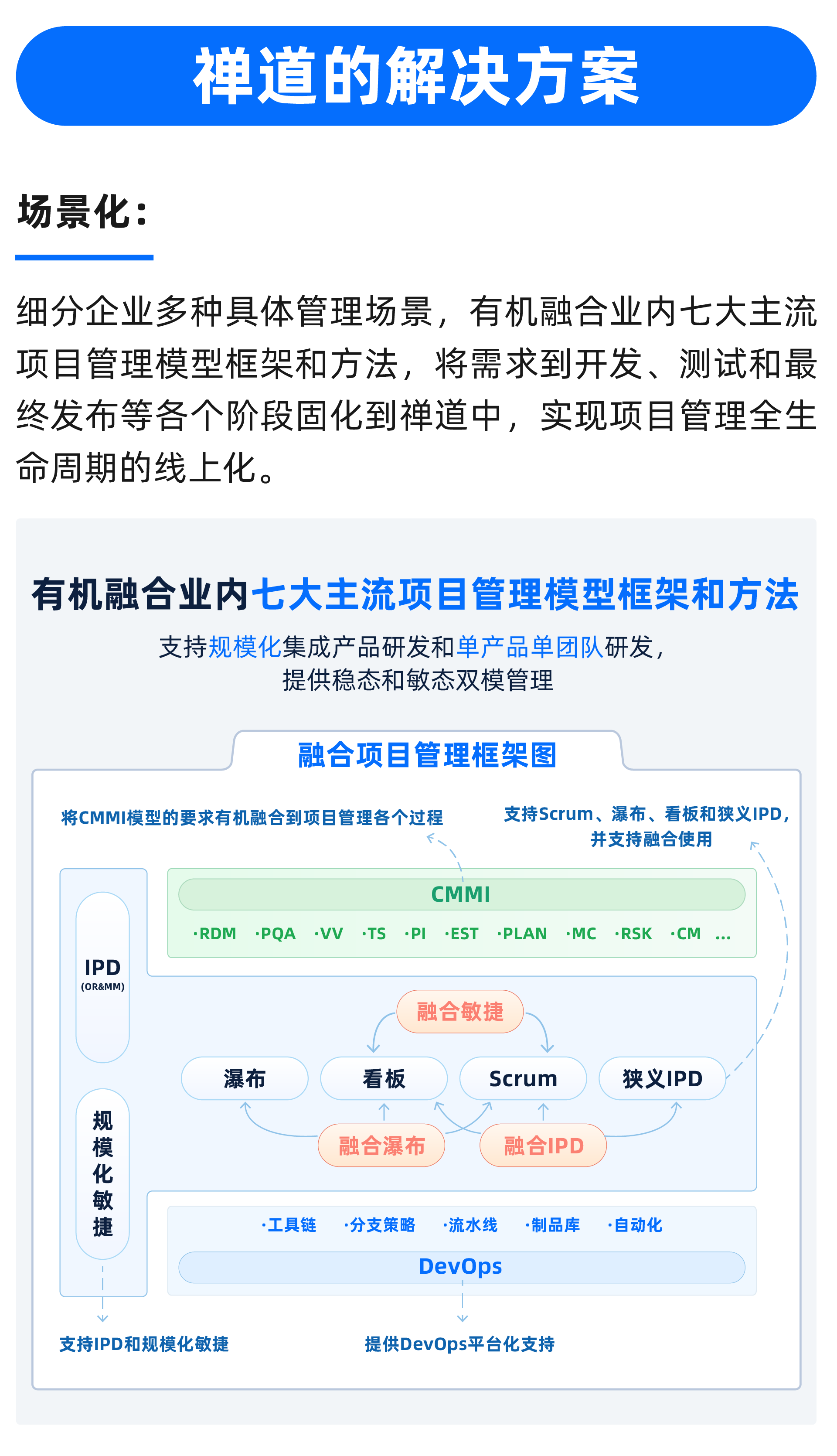 禅道迁移解决方案
