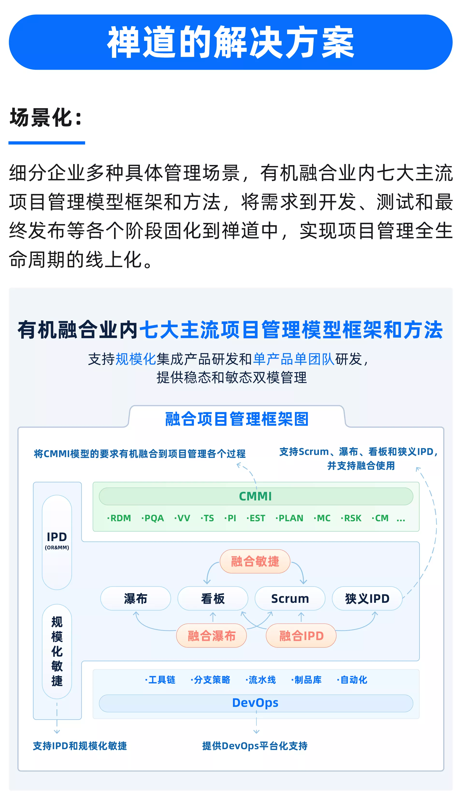 禅道迁移解决方案