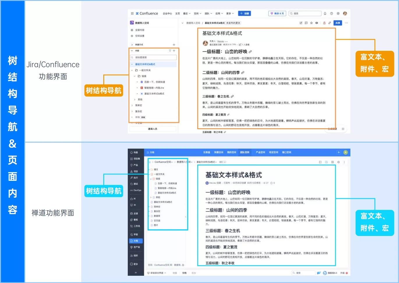 禅道Jira数据迁移