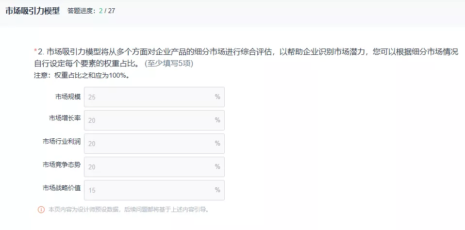 市场吸引力模型
