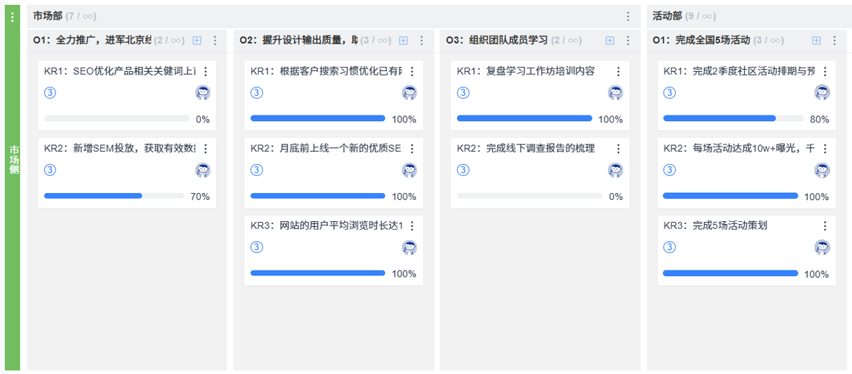 禅道项目管理软件 禅道项目管理软件