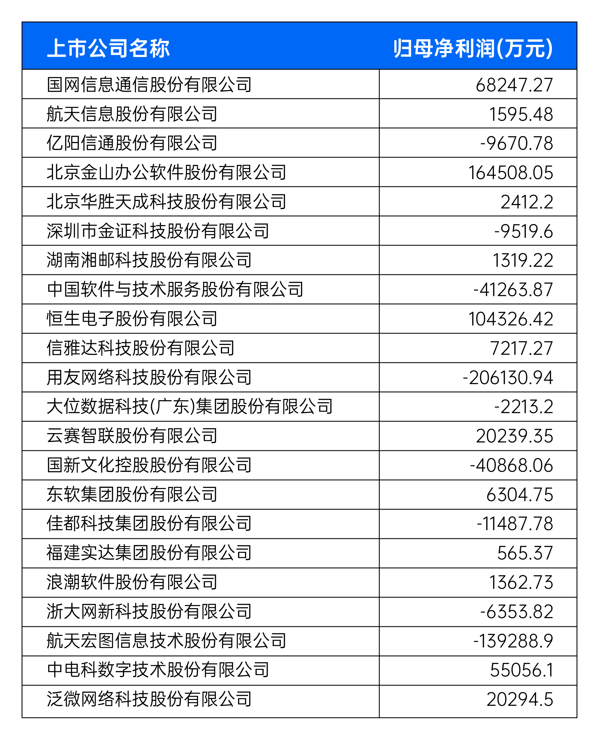 禅道项目管理软件 禅道项目管理软件