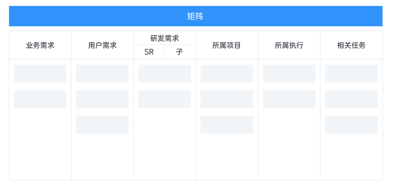 禅道项目管理软件 禅道项目管理软件
