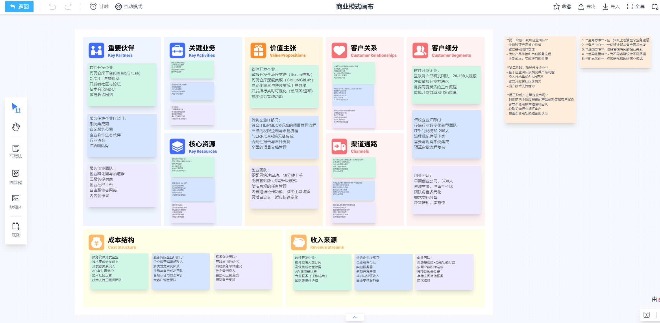 禅道协作白板-创意发散 禅道协作白板-创意发散